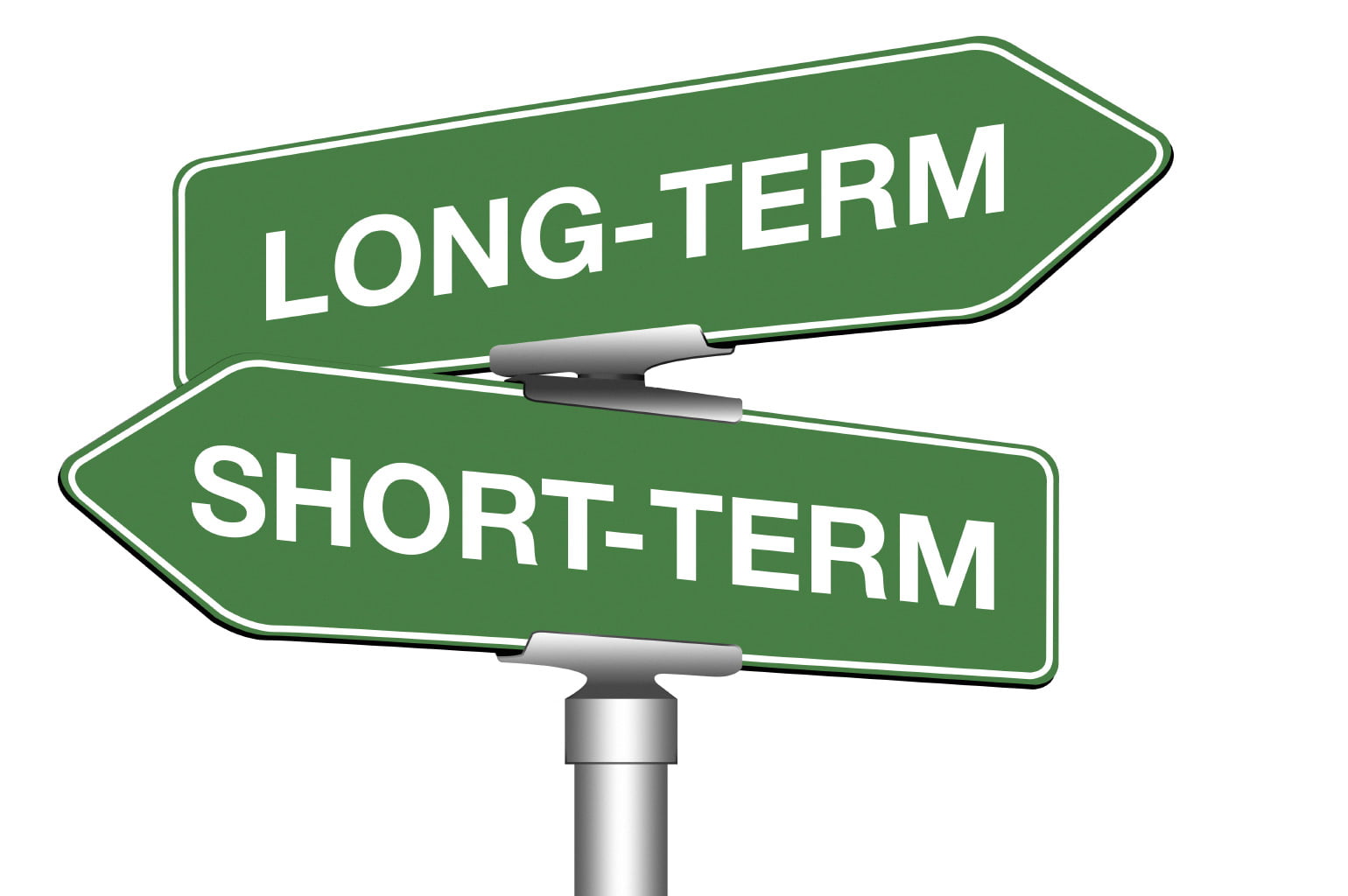 short term and long term business plan