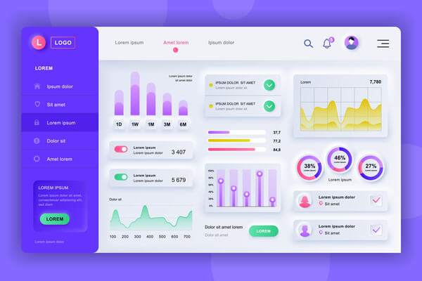 Digital-Centralised Dashboard